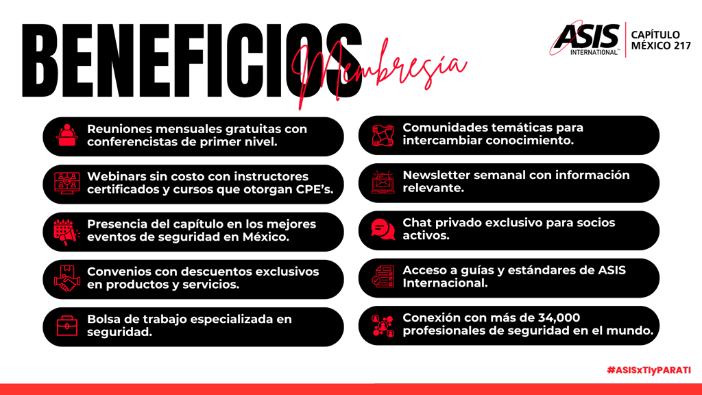 Beneficios de la Membresía