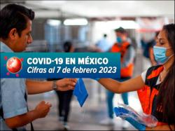Covid-19: México reporta casi 22 mil contagios y 281 muertes en una semana